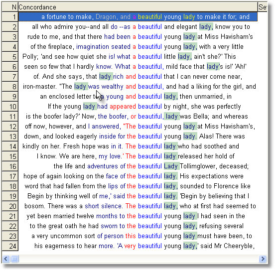 beautiful lady_sentence_barrier